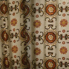 A pattern straight out of the 1970s. related to Elegant WINDOW VALANCE PATTERNS to Elevate Your Home Decor