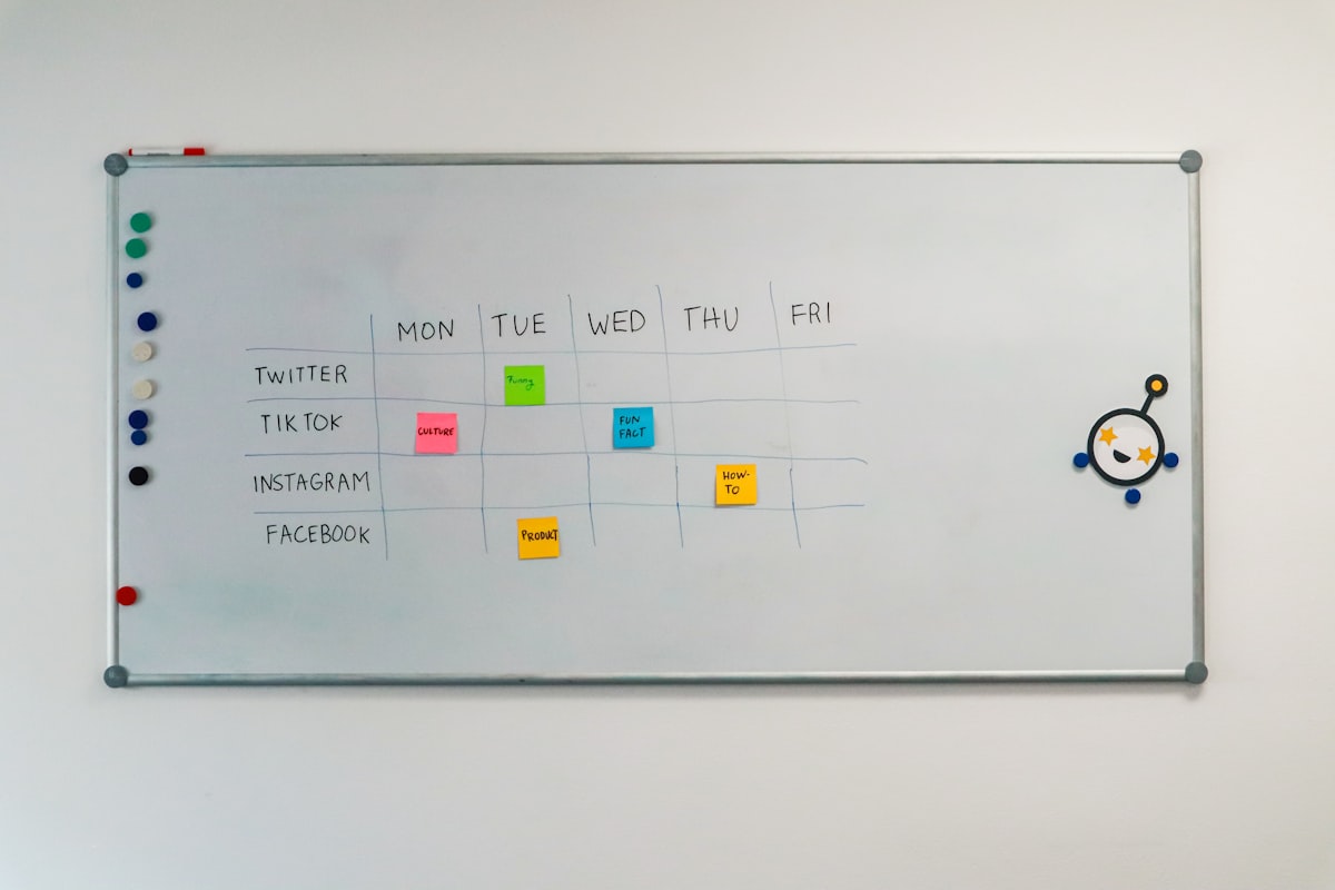 Social Media content planning on a white board related to Enhance Your Windows with Board Mounted Window Valances