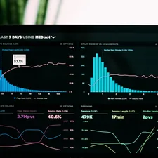Speedcurve Performance Analytics related to In-Depth Look at Consumer Reports on Sleep Number Beds