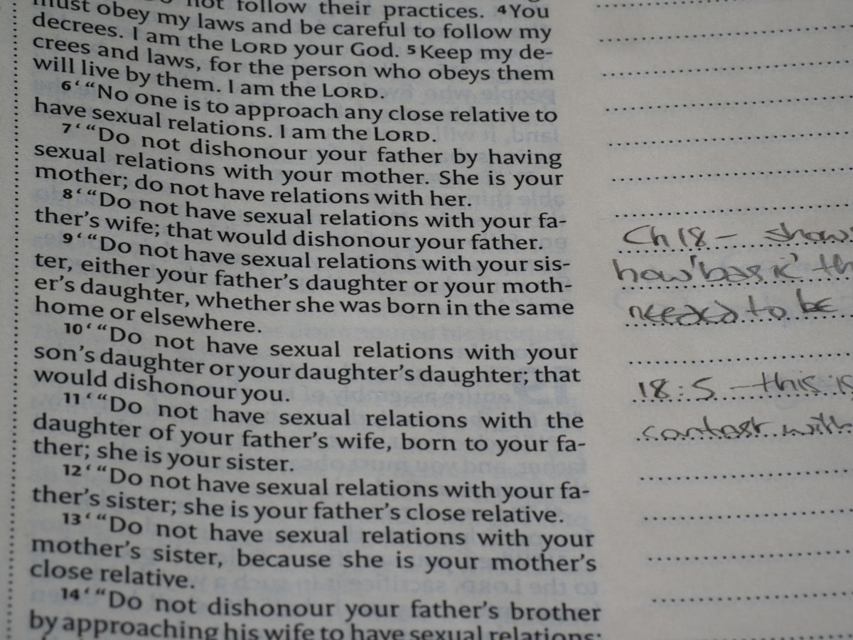 The Book of Leviticus related to Unlocking Passion: How to Please Your Man in Bed