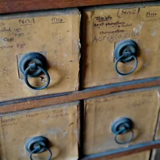 Vintage medicine cabinet related to Secondhand Style: Where Vintage Meets Versatility